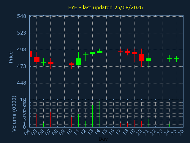 chartImg
