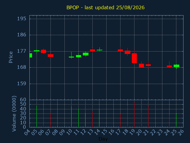 chartImg