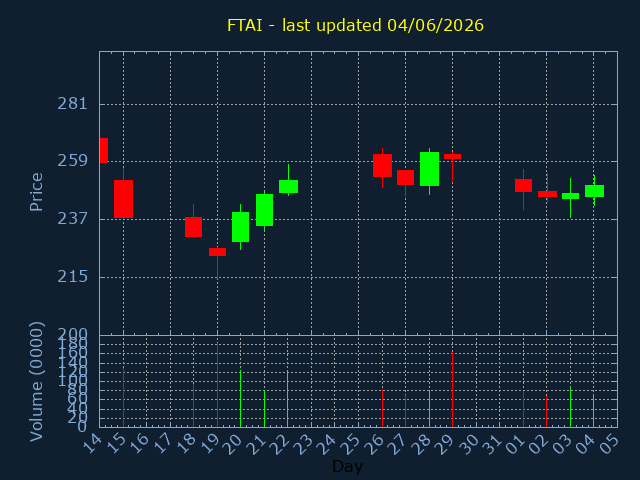 chartImg