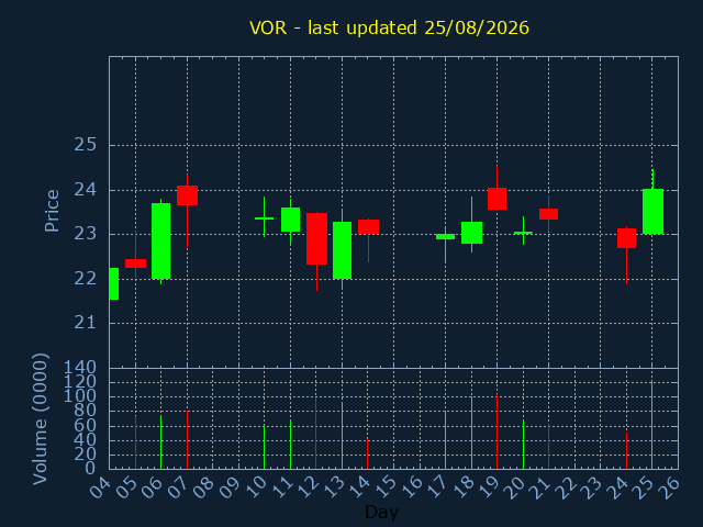chartImg